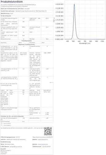 Nanoleaf LED kolmnurkpaneelid 15-osaline starter – pilt 9