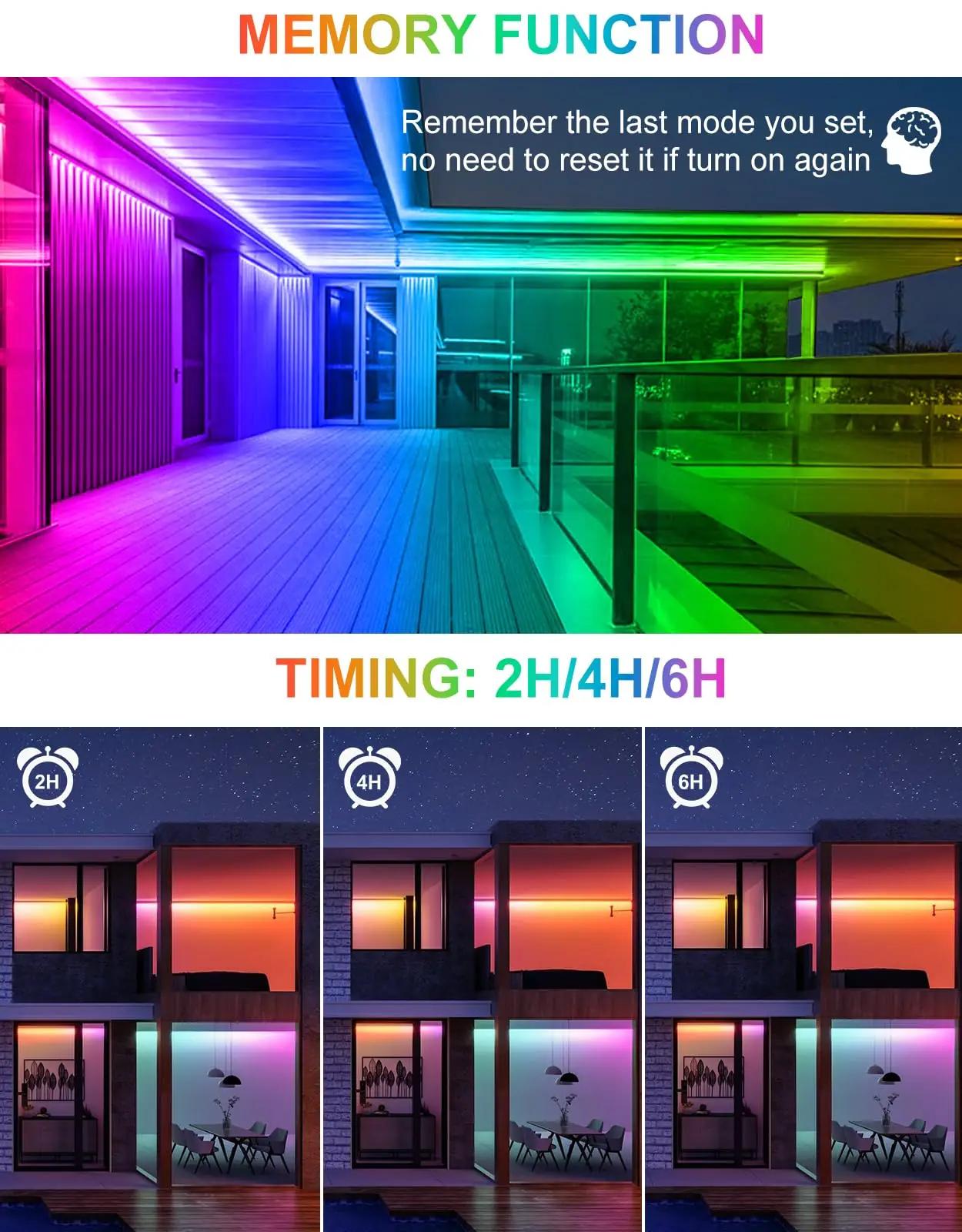 CLV veekindel 42W RGB seinavalgusti — mitmevärviline efekt – kasutusnäide
