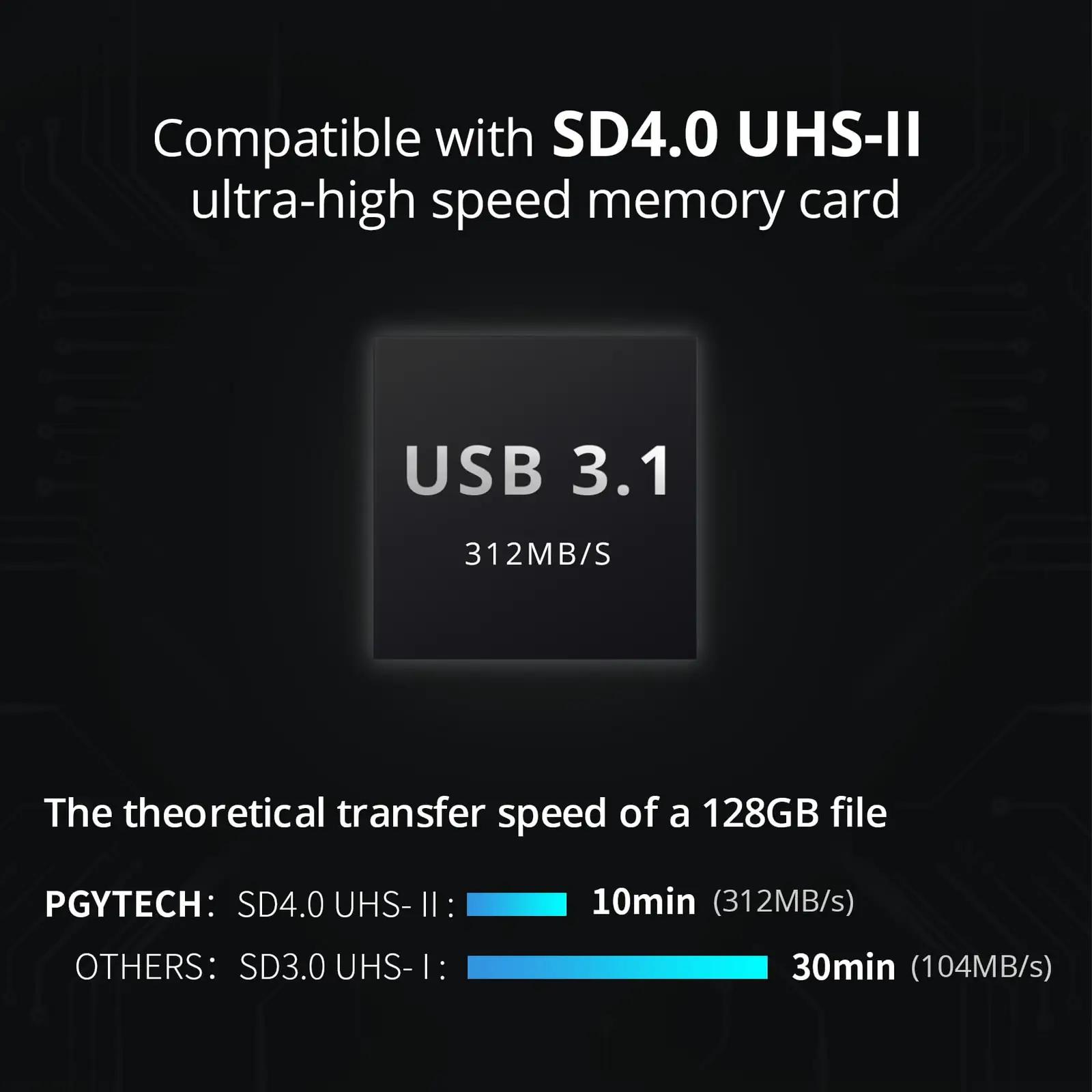 PGYTECH kompaktne USB-C SD-kaardilugeja — kiire ülekandearvutus – pakend ja tarvikud