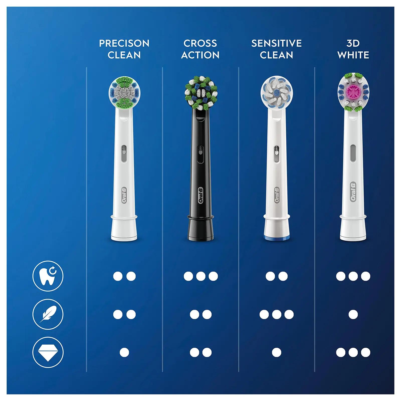 Oral-B vastupidavad CrossAction peahambaharjased 12 tk — tõhus – pilt 7