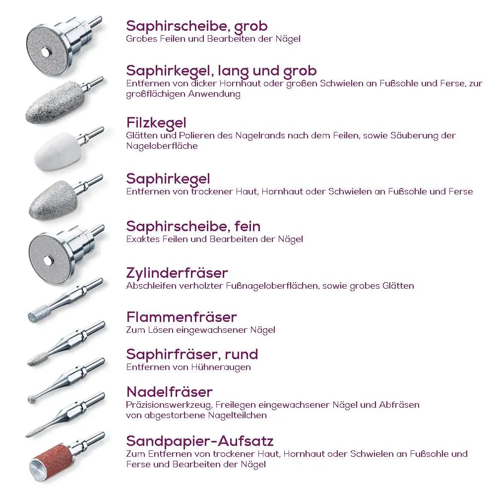 Beurer maniküüri‑pediküüri komplekt – täpne elektriline hooldus – pilt 8