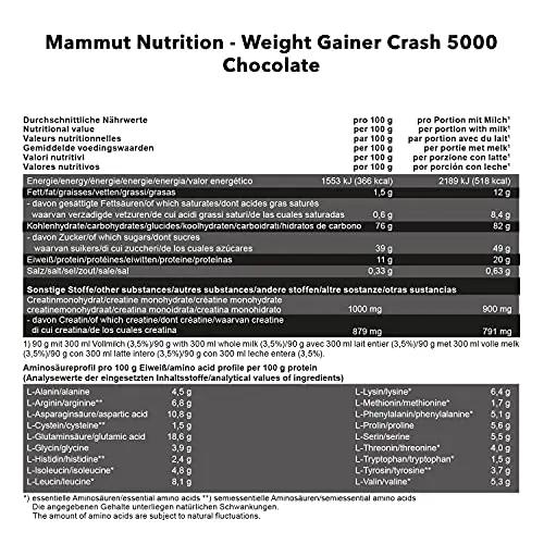 Mammut Nutrition massilisaja pulber 4,5 kg šokolaad – lisavaade