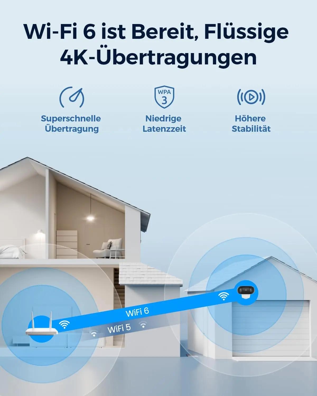 Reolink välikaamera metallist korpusega – 4K ja päikesepaneeliga – pilt 7