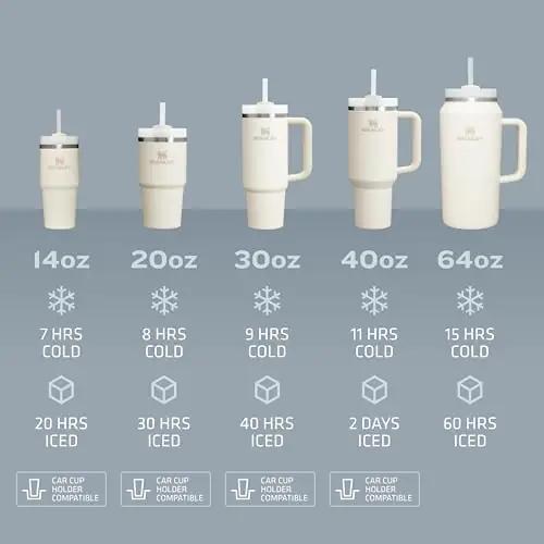 STANLEY roostevaba reisikruus 1,8 l – isolatsioon ja vastupidavus – pilt 6