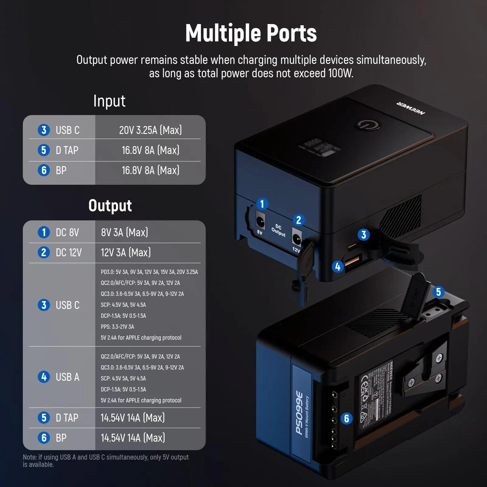 NEEWER vastupidav Mini V Mount aku 6800mAh kingituseks – detailne vaade