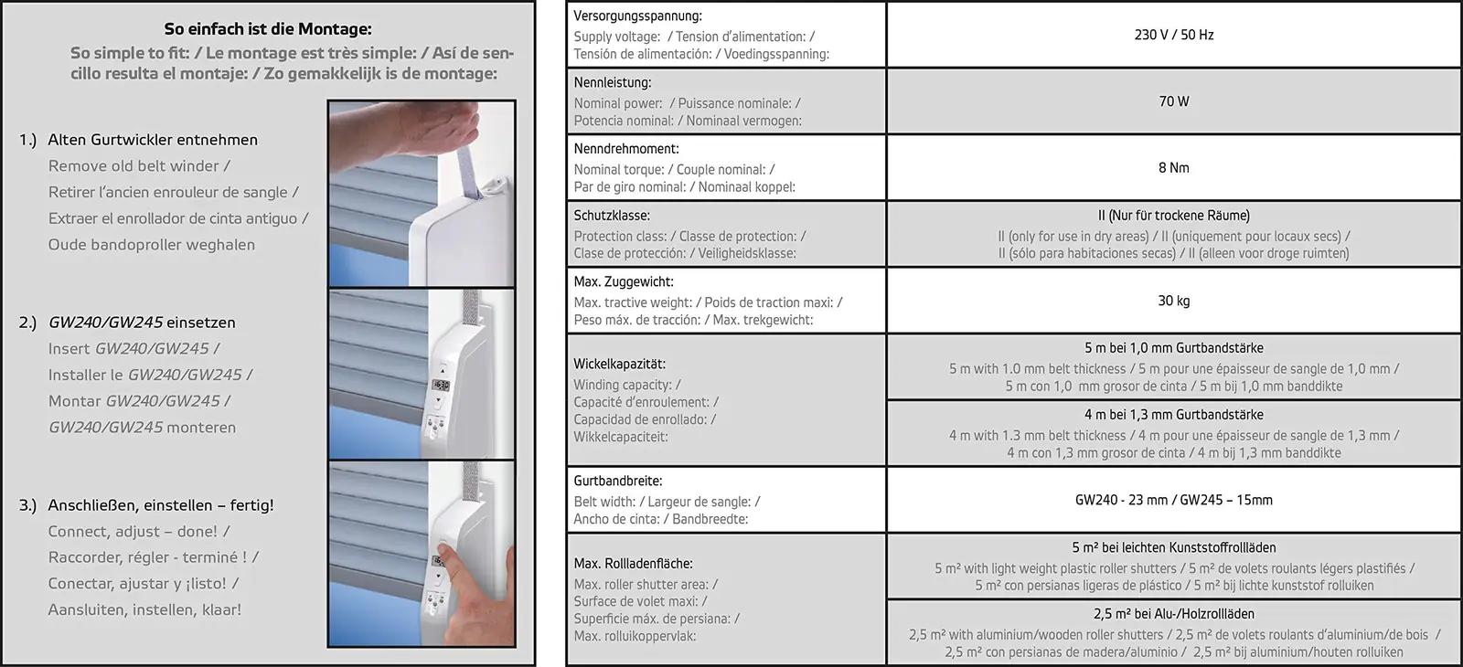 SuperRollo elektriline rullik 15 mm – tugev ja vaikne GW245 – pakend ja tarvikud