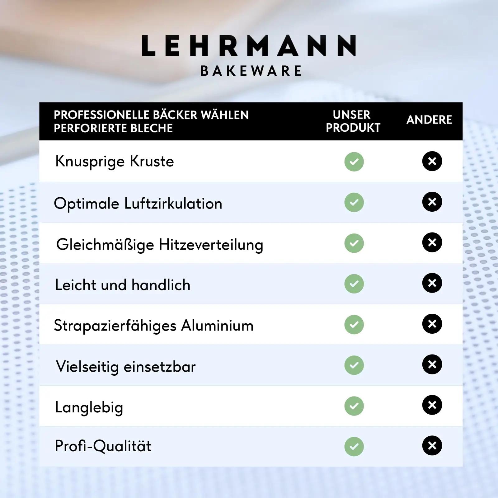 LEHRMANN GMBH alumiiniumist ahjuplaat – ideaalne küpsetamiseks – pilt 8