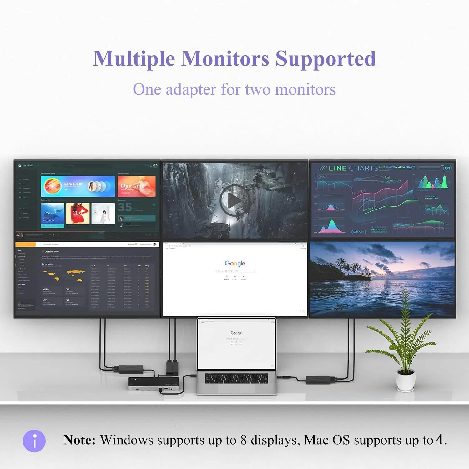 WAVLINK vastupidav USB kuni Dual‑HDMI adapter kahe monitori jaoks – pilt 6