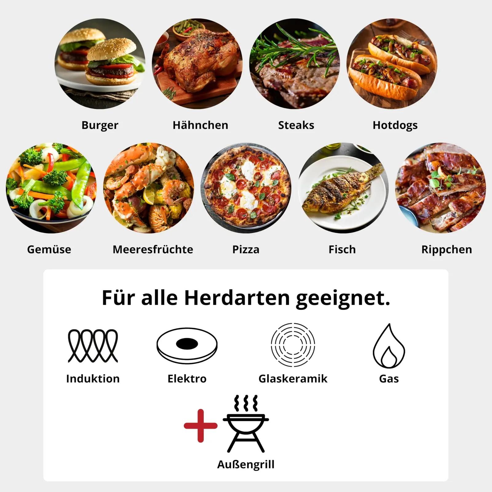 lieblingspfanne handmade in germany Lieblingspfanne – pakend ja tarvikud