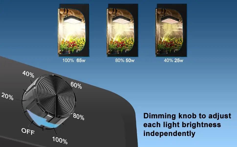 Niello LED-taimelamp — energiasäästlik siseruumikasvatus ja – pilt 6