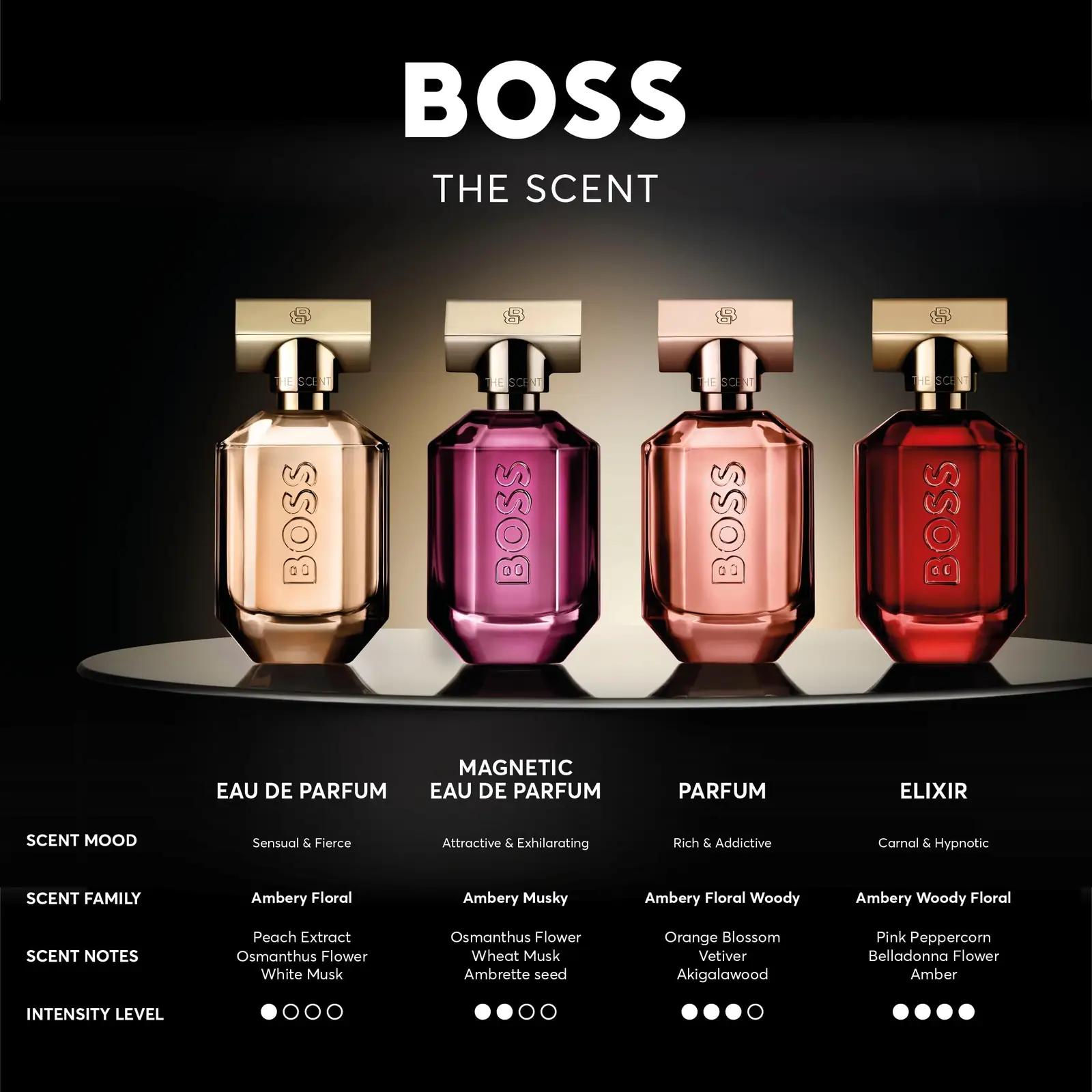 HUGO BOSS naiste lõhn 30 ml – intensiivne ja püsiv aroom – lisavaade