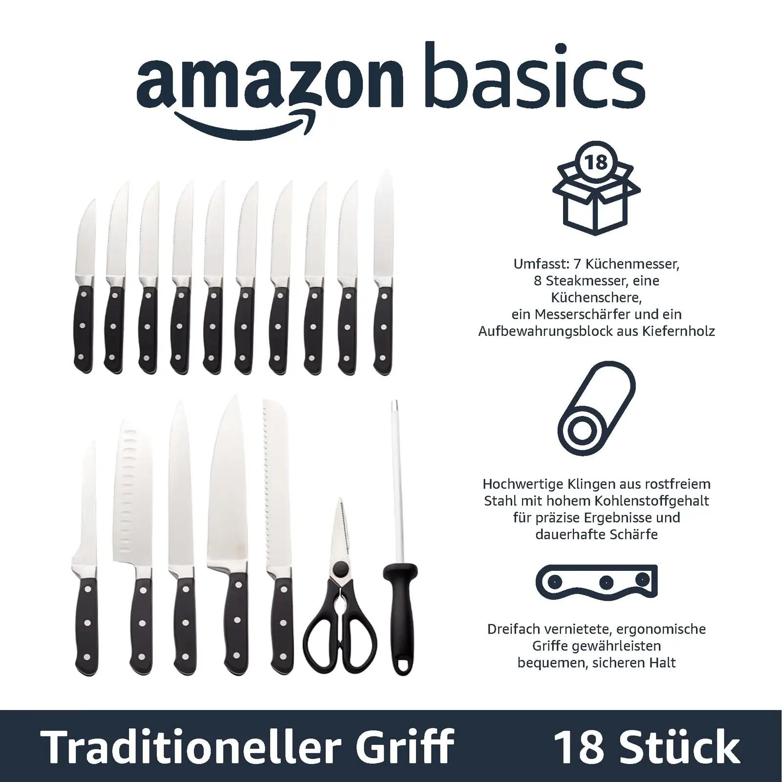 Amazon Basics P987 nuga- ja teritusplokid – detailne lähivaade