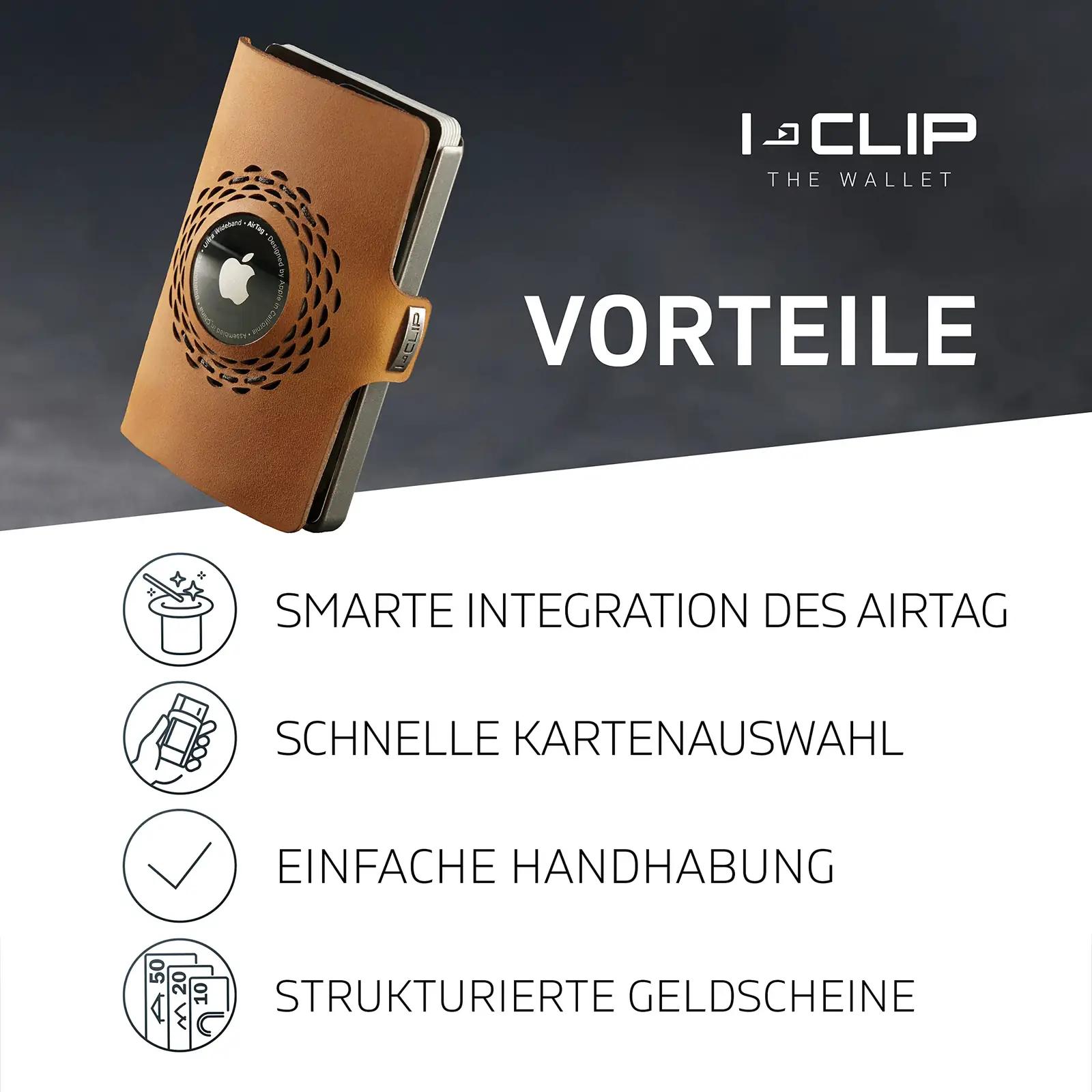 I-CLIP mood – detailne lähivaade