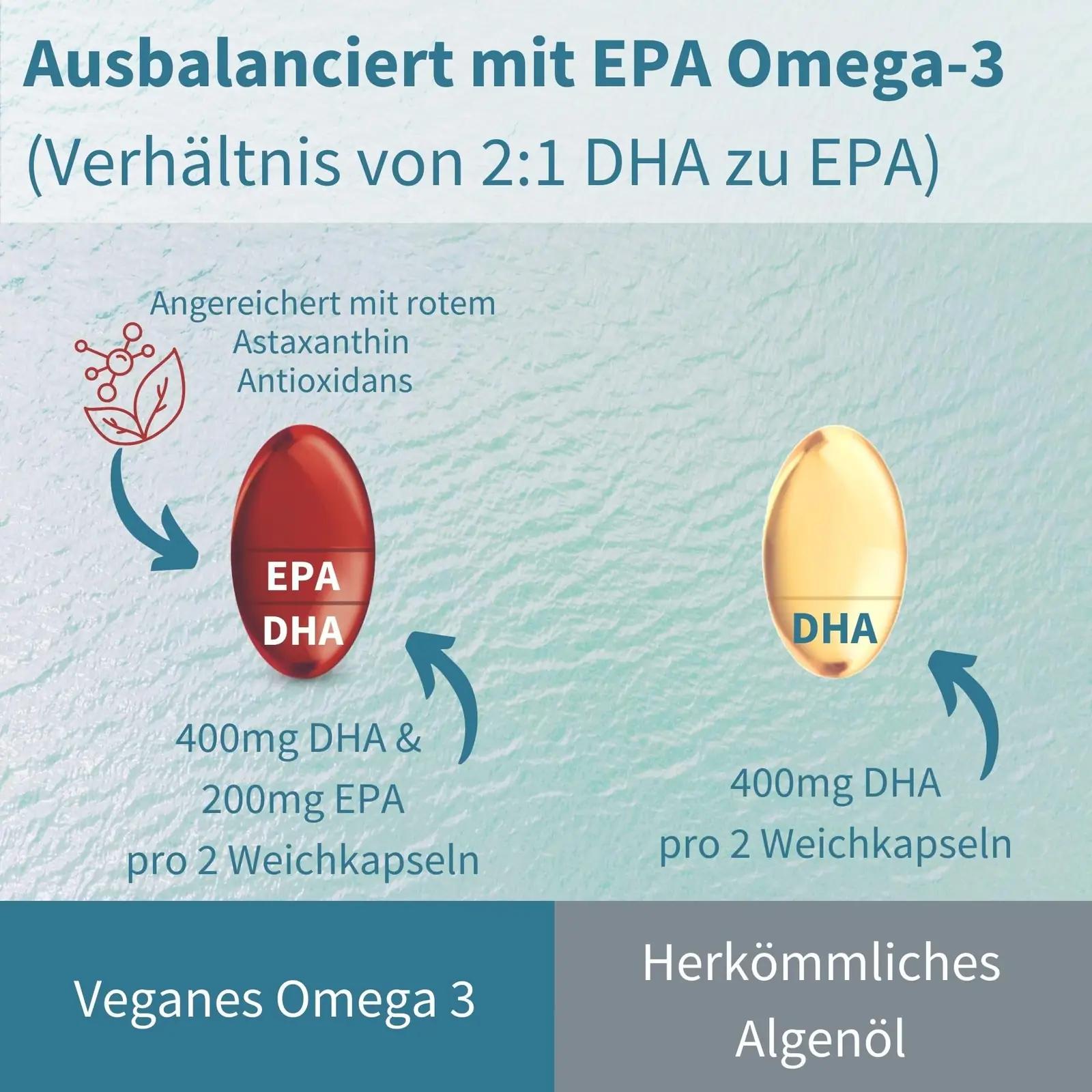 Igennus Healthcare Nutrition Igennus vegan Omega-3 algaõli — aju – pakend ja tarvikud