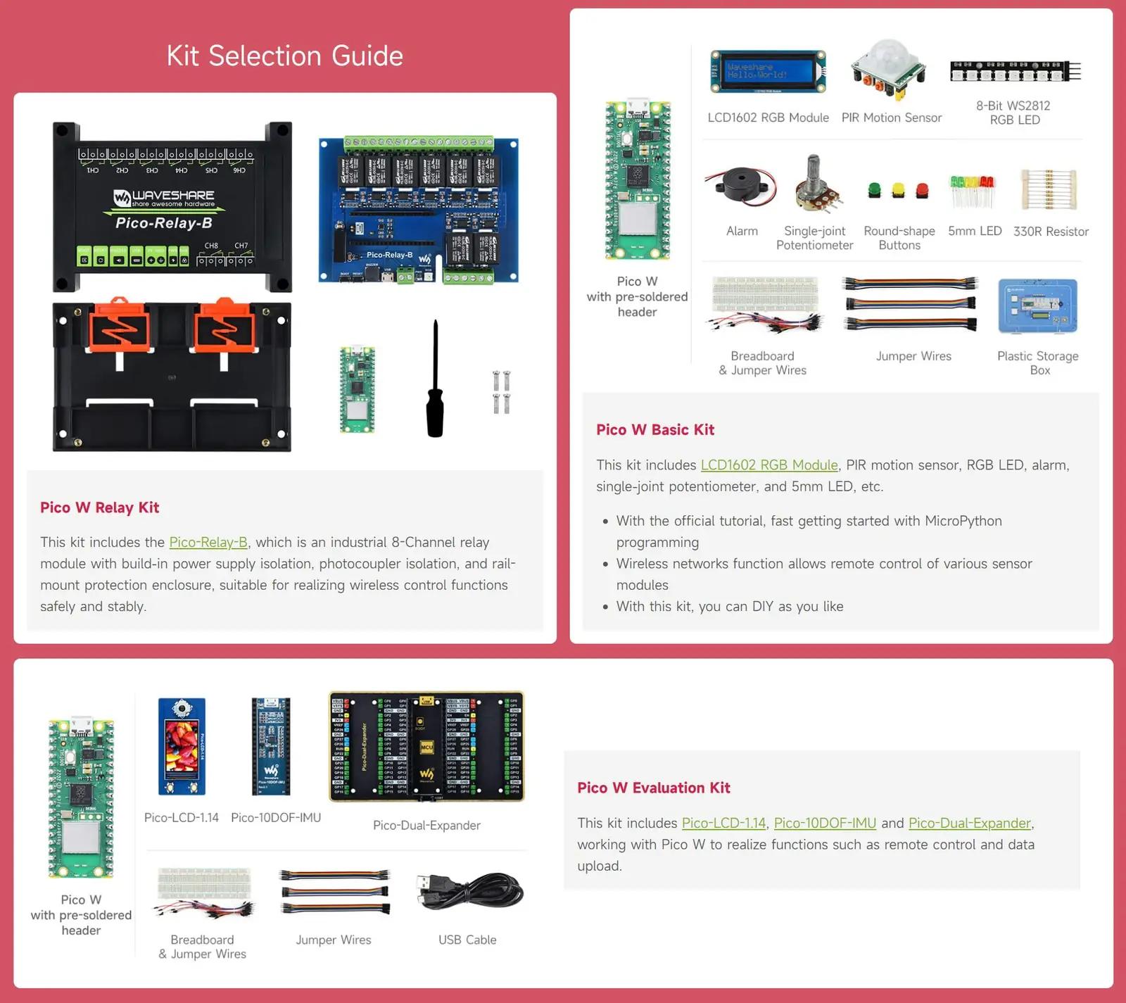 Waveshare kerge ja ühenduv microcontroller – lisavaade
