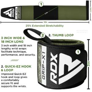 RDX WAH-W3 strapid – detailne lähivaade