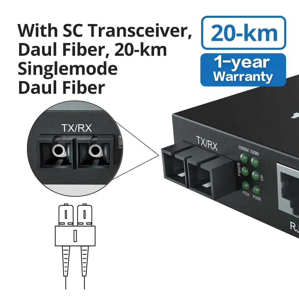 10Gtek WG-33-1GX1GT-SC20-EU(2pcs) powerlan-adapterid – detailne lähivaade