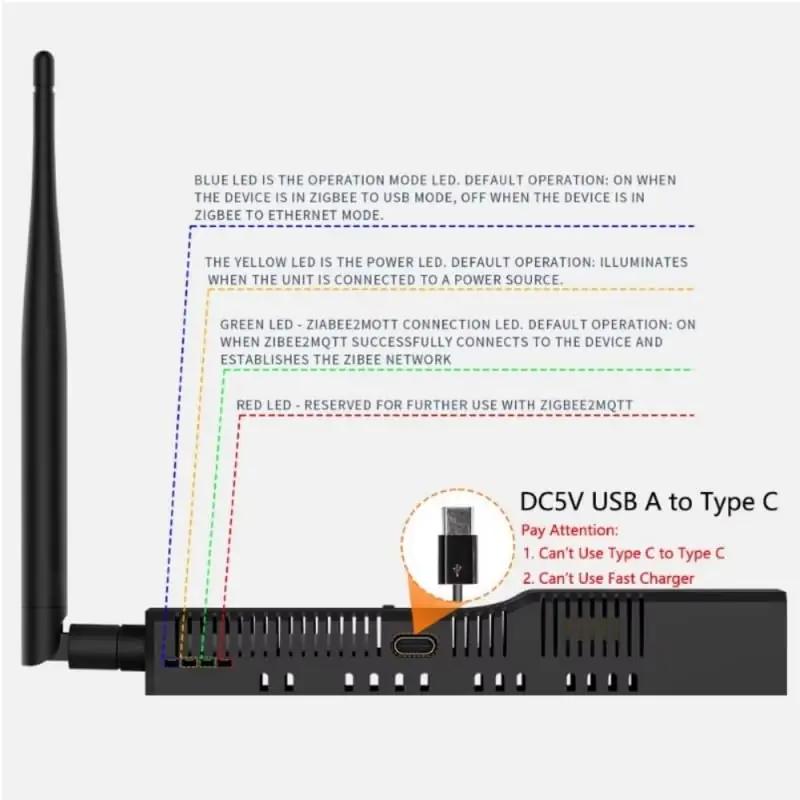 LINEOPS Zigbee-adapter SLZB-06 NO-POE — kompaktne ühenduvus – lisavaade