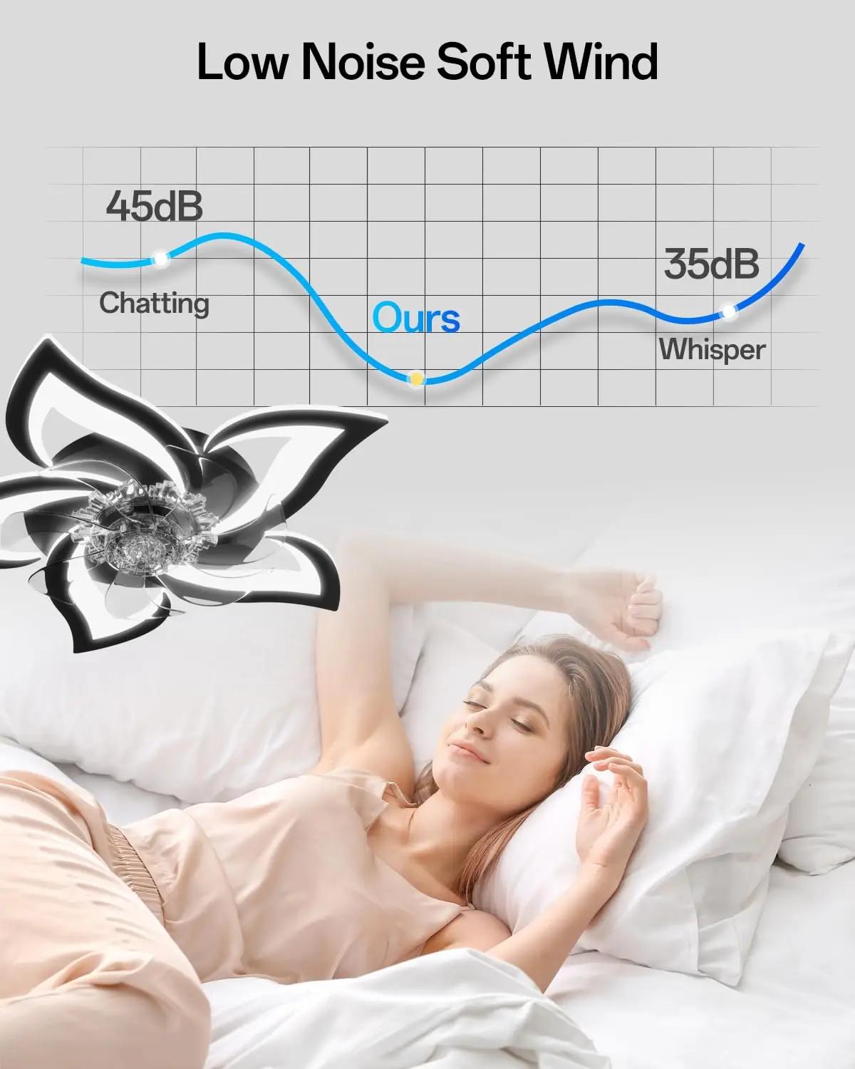 YUNLONG modernne lakkeheitega ventilaator-illuminatsioon must – lisavaade