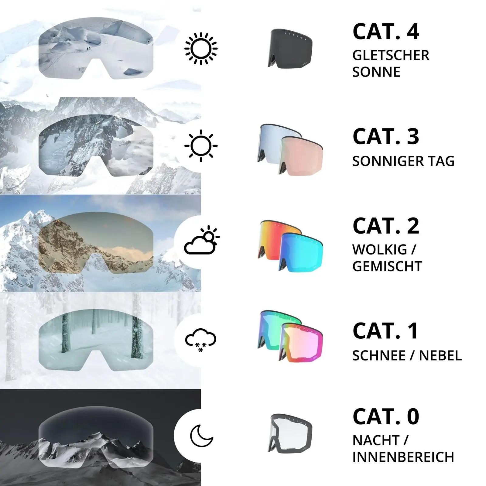 NAKED Optics lumeprillid TROOP EVO Misty – vastupidav kaitse – pilt 7