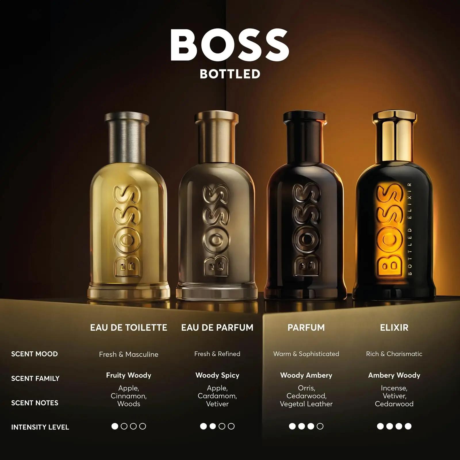 HUGO BOSS puidune parfüüm 50 ml – elegantne kingiidee – pilt 6