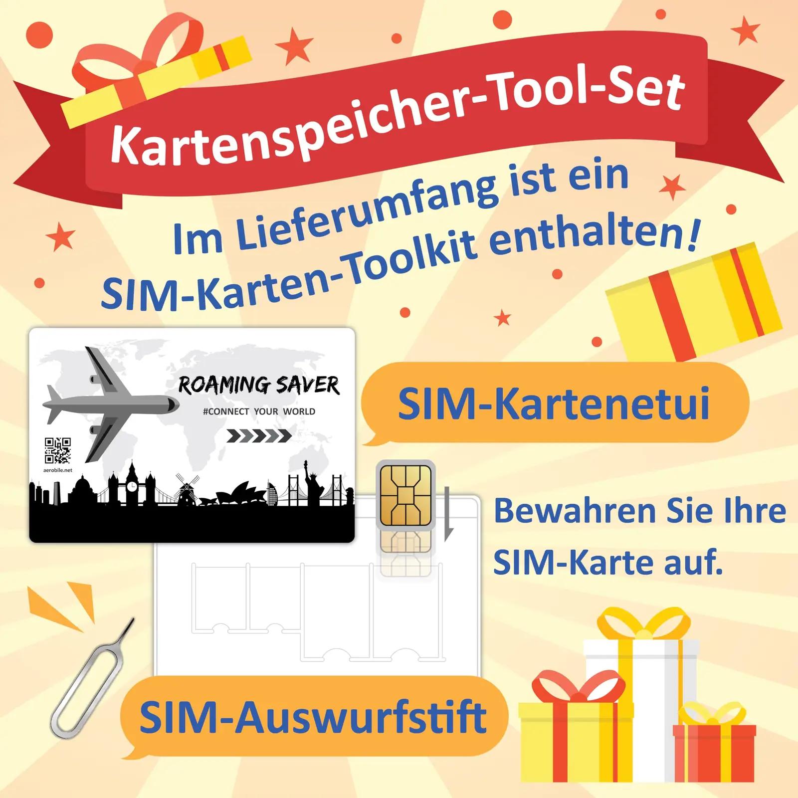 SIM2ROAM USA eelpalgatud SIM-kaart – kiire 5G/4G internet – pilt 6
