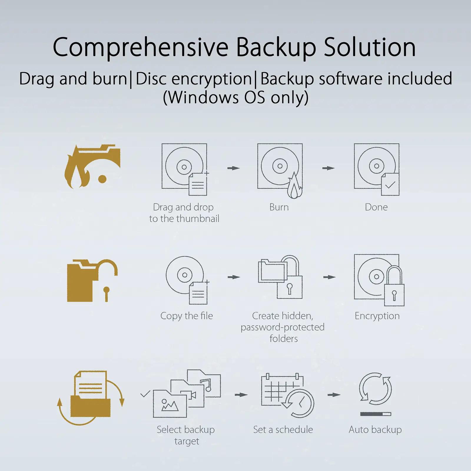 ASUS ZenDrive U8M kerge USB‑C väliskirjutaja — vastupidav ja – pilt 8