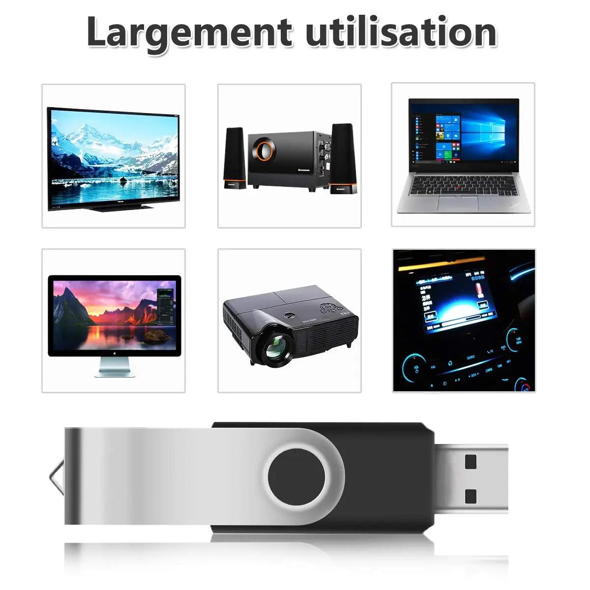 AreTop USB-mälupulk 1 GB – kompaktne ja vastupidav komplekt – pilt 6