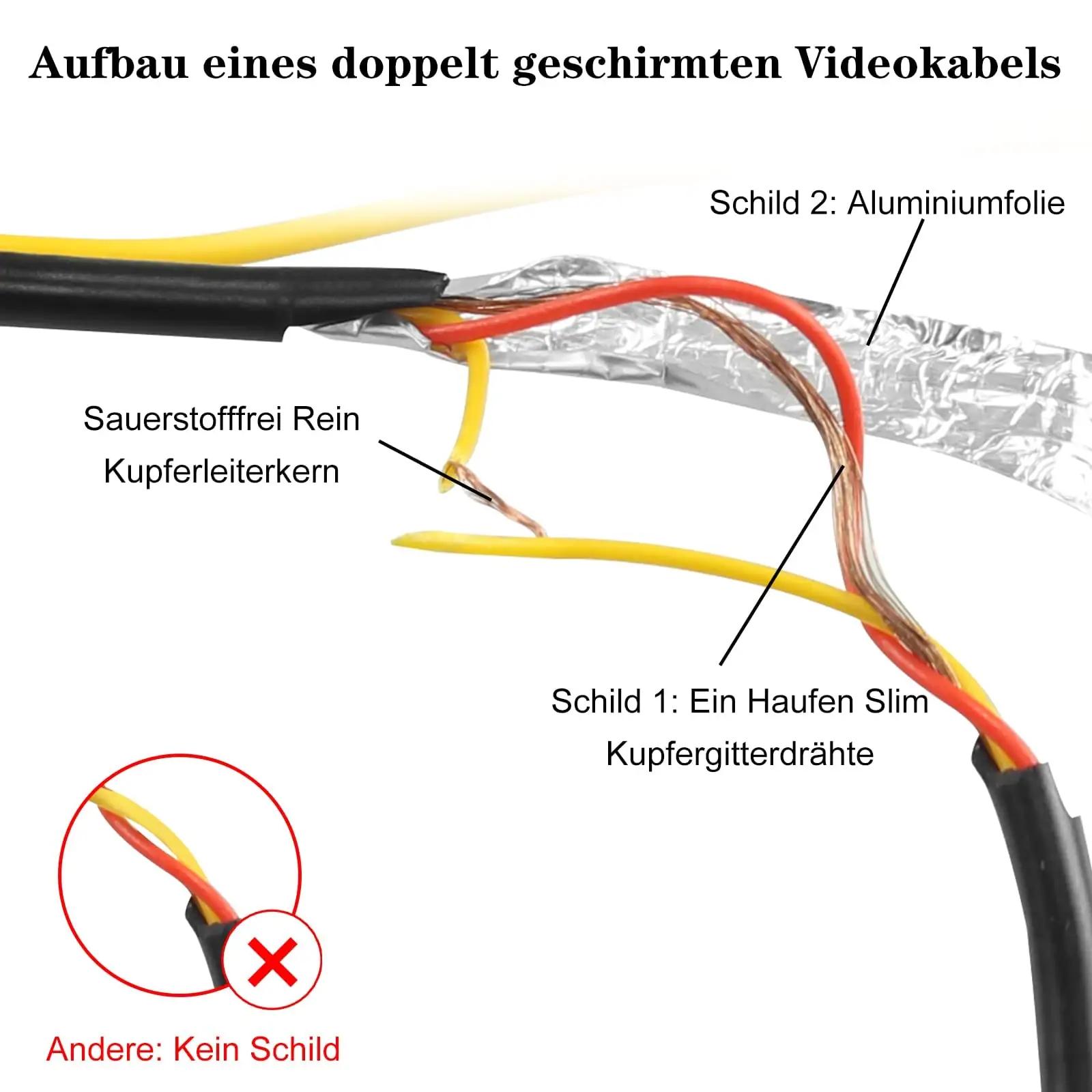 GREENAUTO kvaliteetne kaablipikendaja – vastupidav DE-8M – detailne vaade