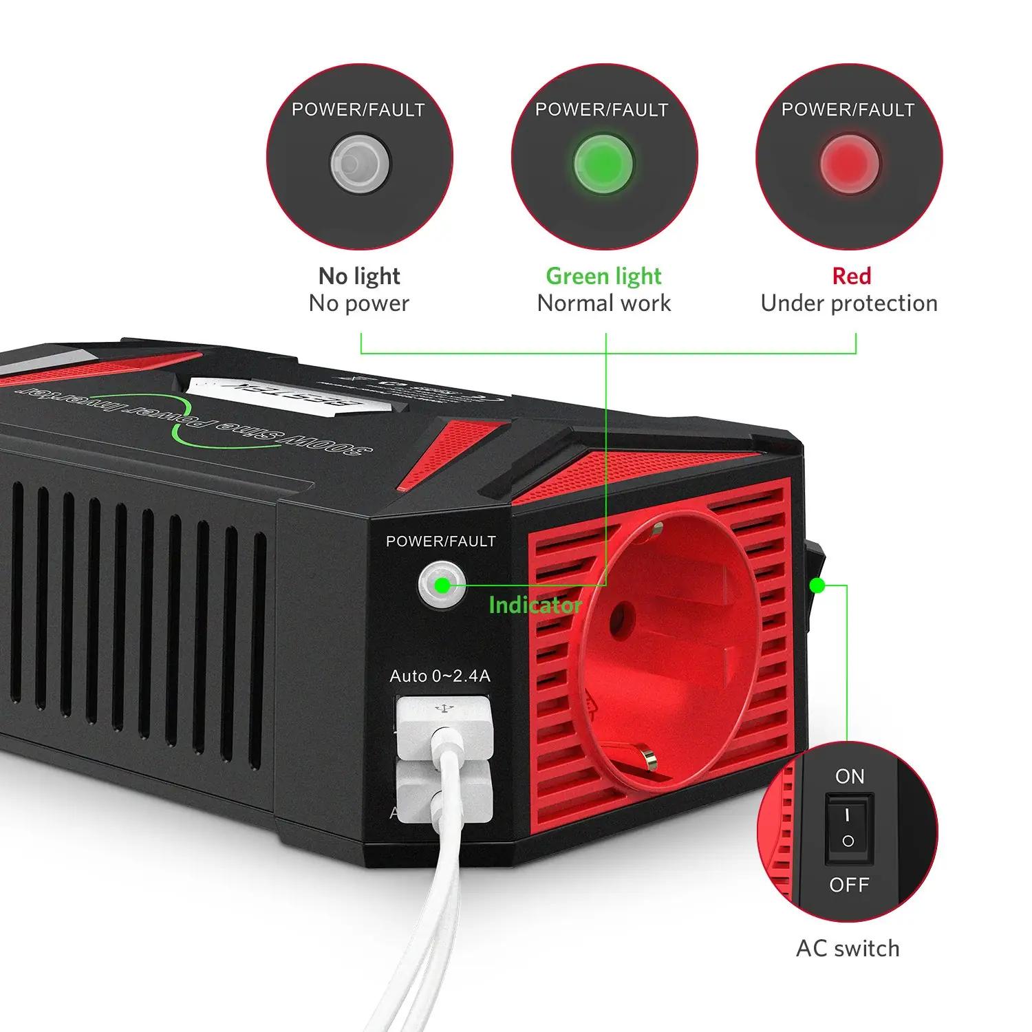 BESTEK 300W puhas laineline inverter autos kasutamiseks – pakend ja tarvikud