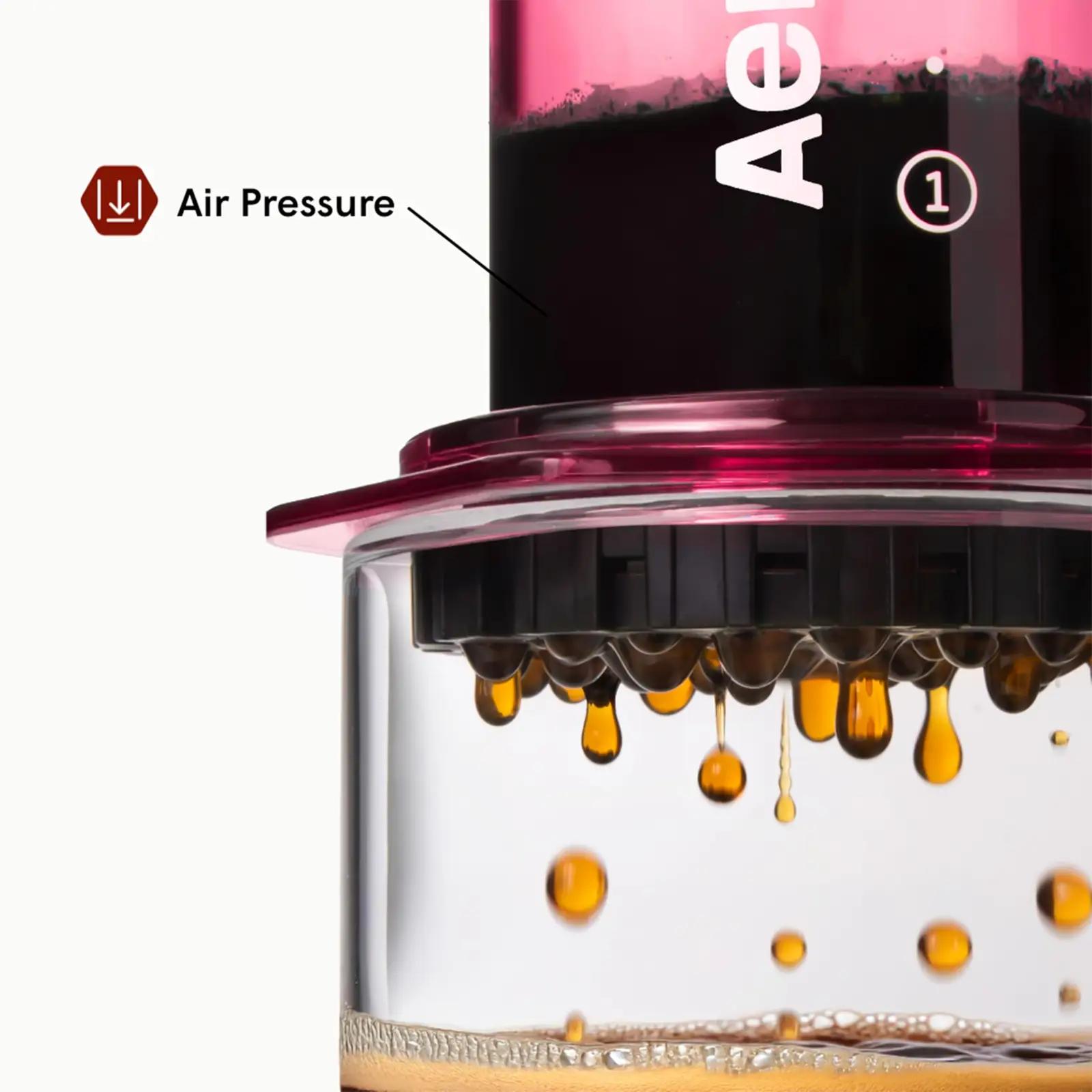 AeroPress roosa kaasaskantav kohvipress – ideaalne reisile – kasutusnäide