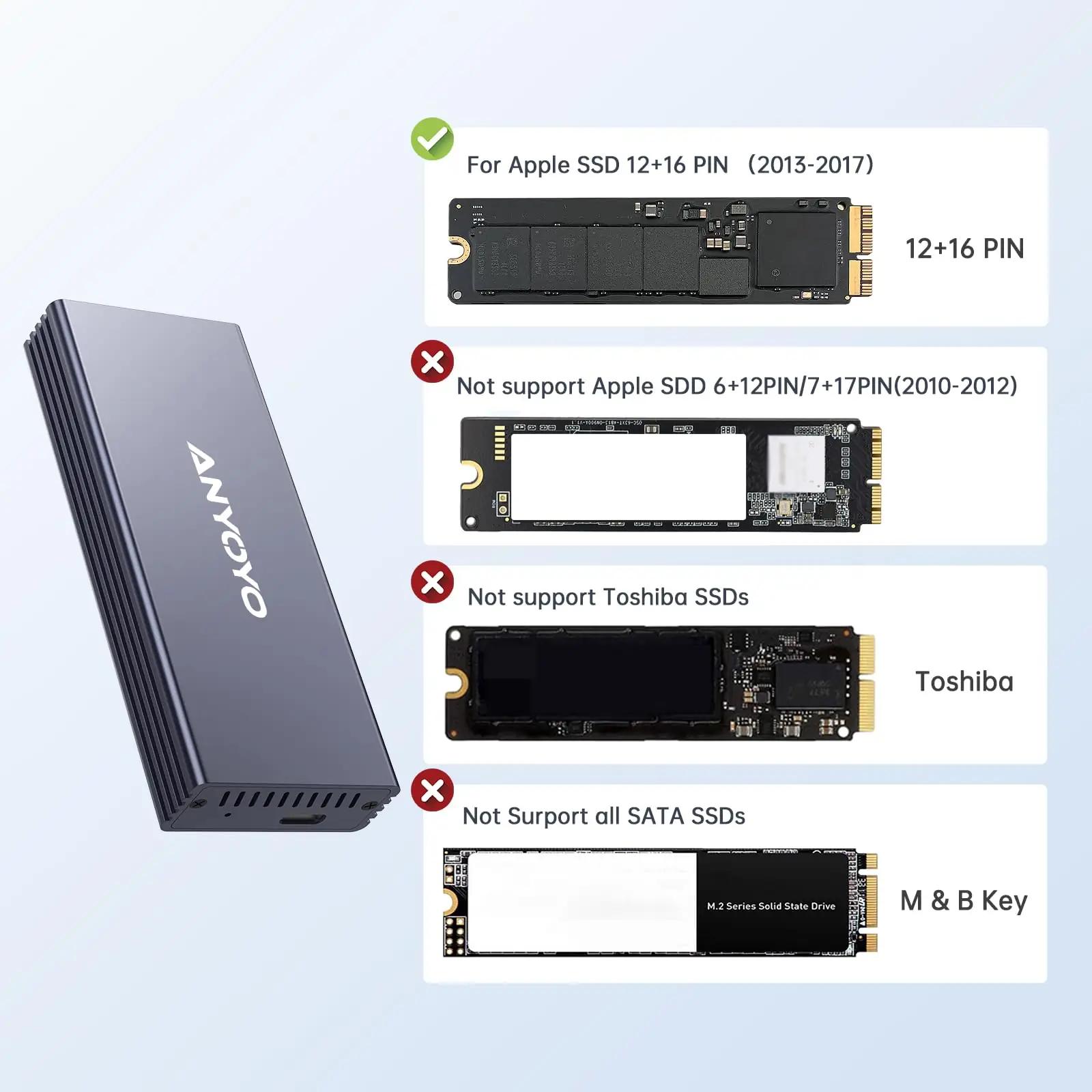 ANYOYO alumiiniumist Mac SSD-kest USB-C 3.2 – pakend ja tarvikud