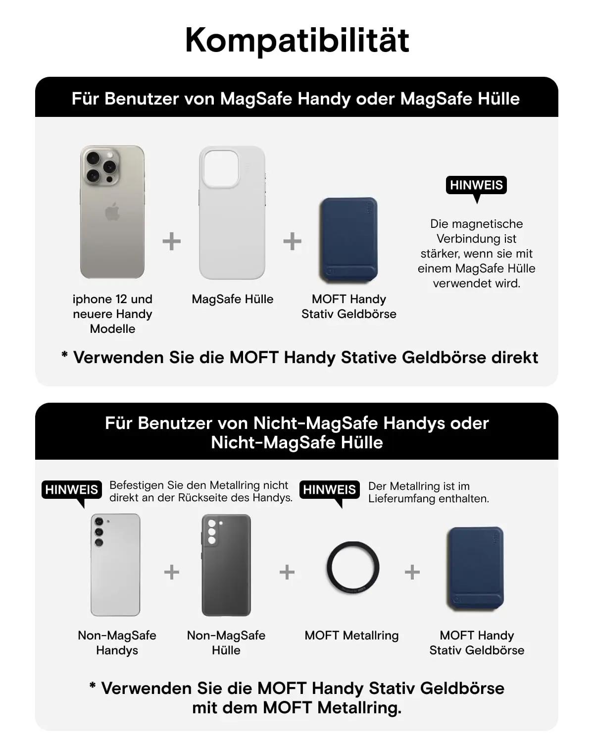 MOFT stiilne magnetiline telefonihoidja ja rahakott MS027W – pilt 7