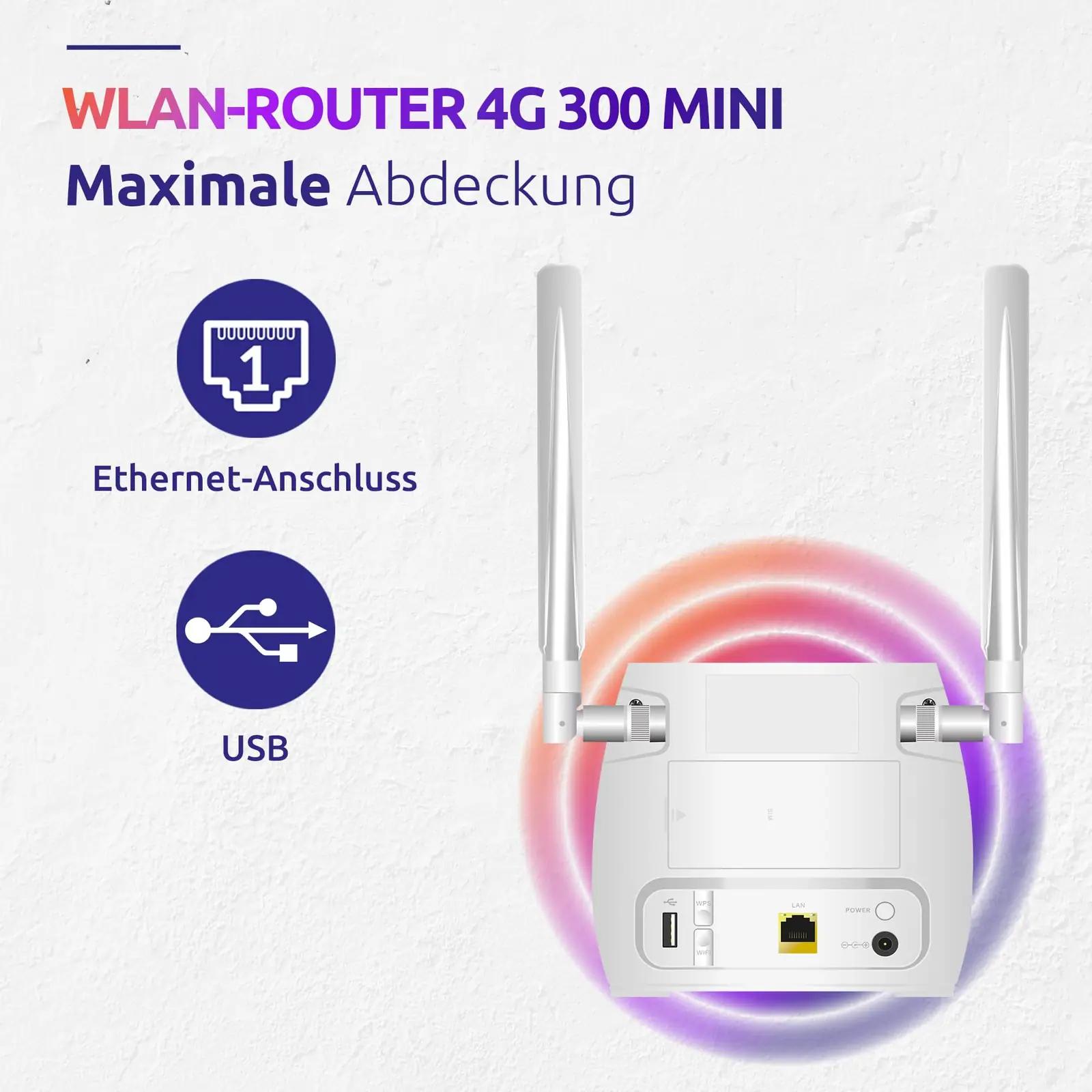 STRONG nutikas 4G koduruuter — kiire WiFi ja kaasaskantavus – kasutusnäide