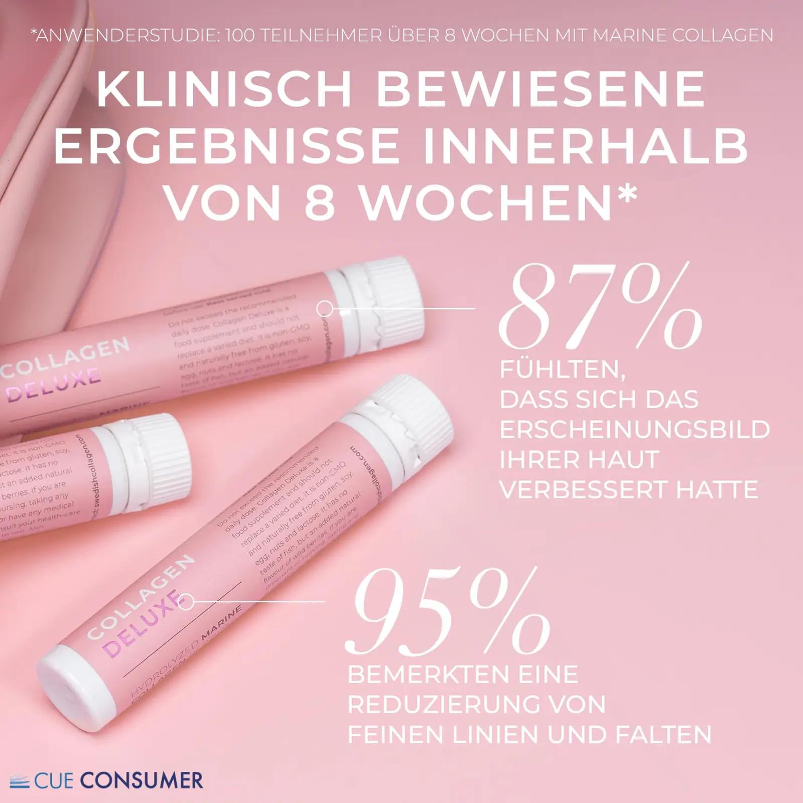 Swedish Collagen vedel kollageen 20x25ml nahale ja juustele – pakend ja tarvikud