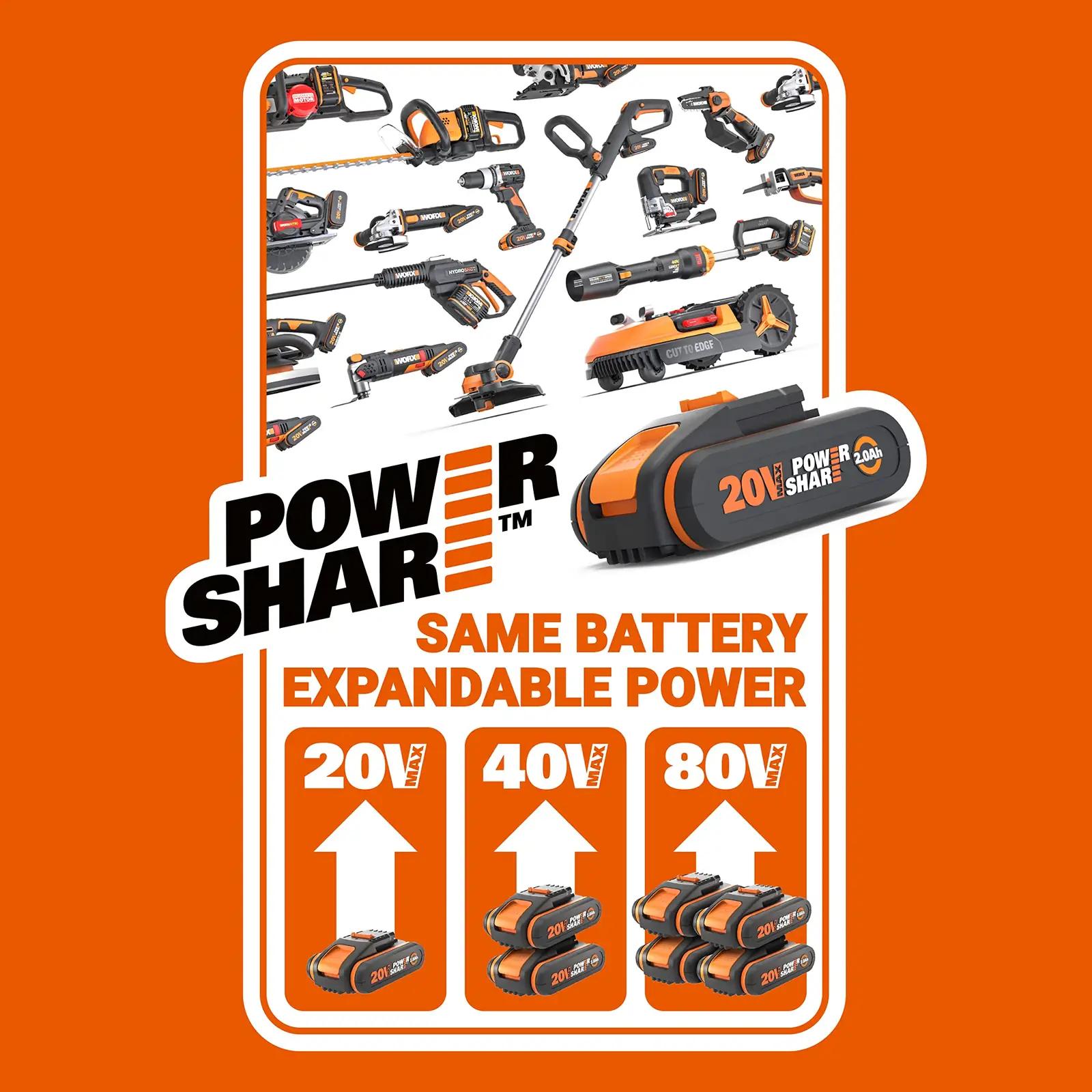 WORX Nitro löökpadrun 20V — tugev 300 Nm juhtmeta tööriist – pilt 7