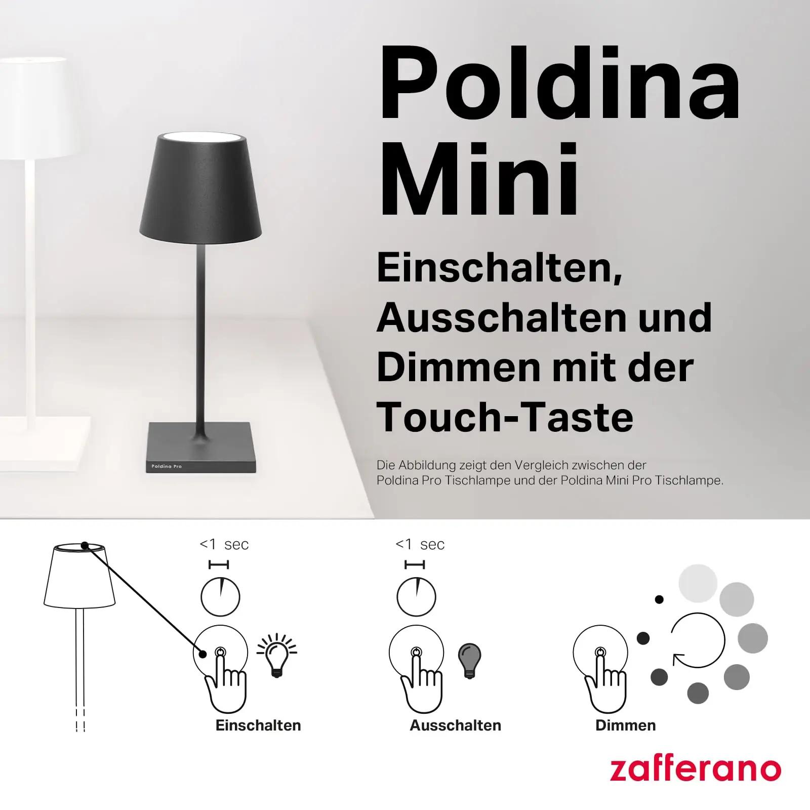 Zafferano valgusti Poldina Pro Mini — akkuga välikasutuseks – pilt 6