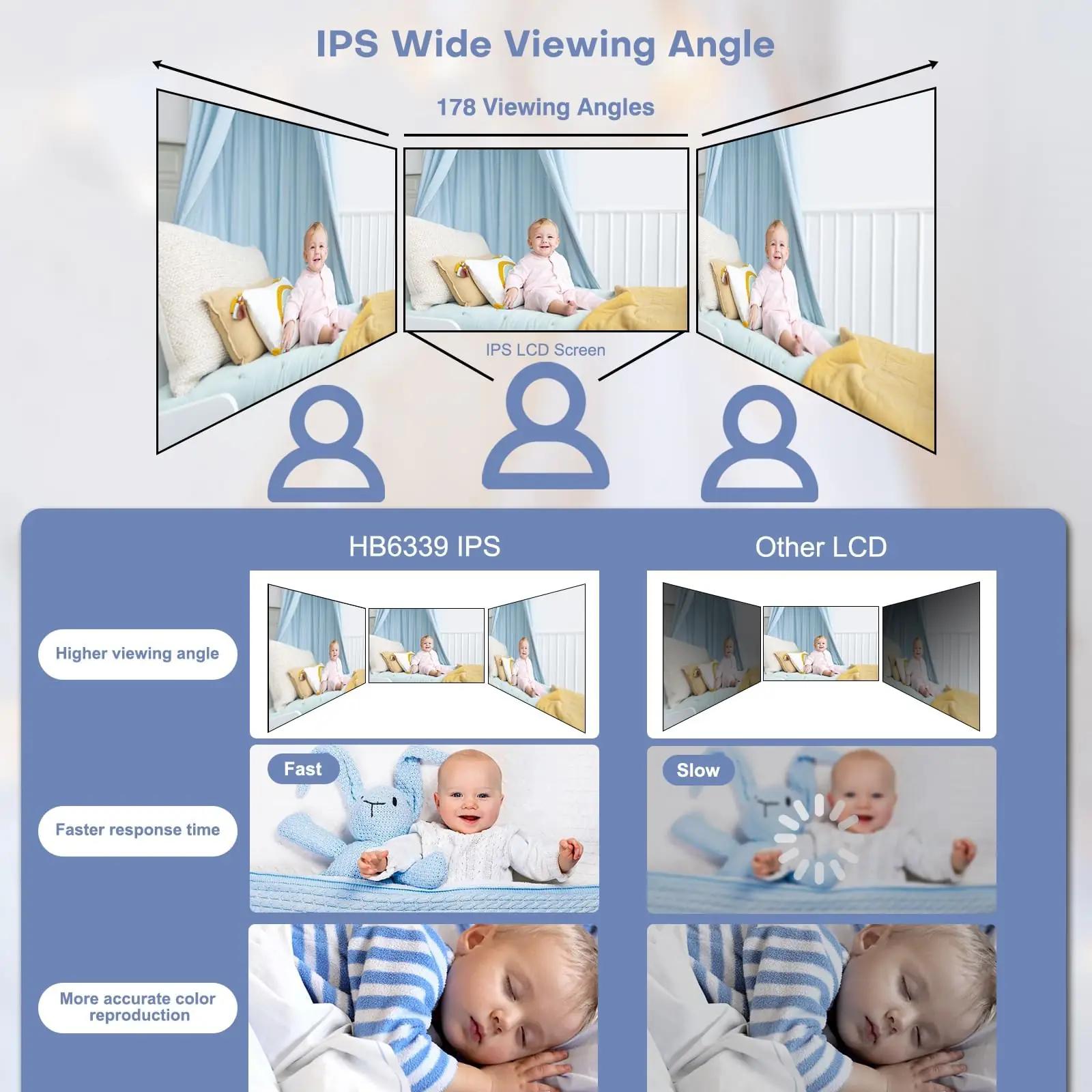 HelloBaby beebimonitor kaameraga — 3,2″ IPS – pilt 7