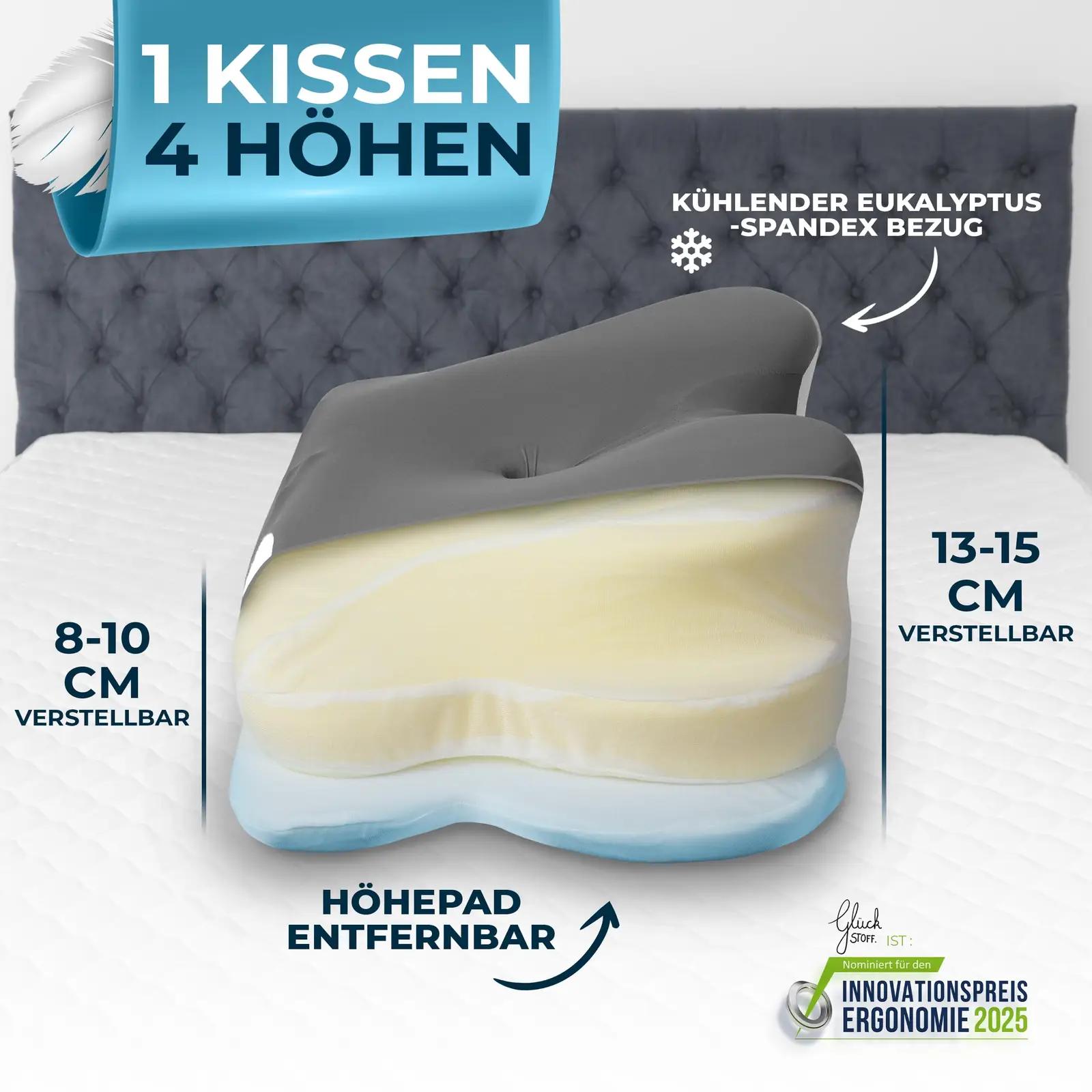 Glückstoff PX124 kaelapadjad – detailne lähivaade