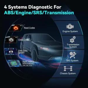 LAUNCH SOC-CP123I-FBA obd-ii diagnostikaseadmed – detailne lähivaade