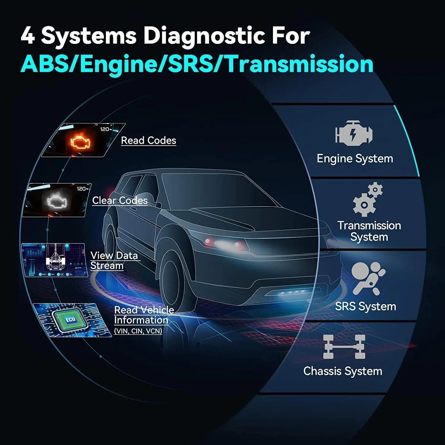 LAUNCH diagnostikaseade auto hoolduseks ja vigaotsinguks – detailne vaade