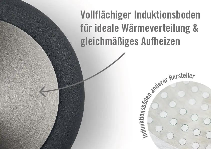 Woll vastupidav antihaftpann 20 cm – eemaldatava sangaga – pilt 8