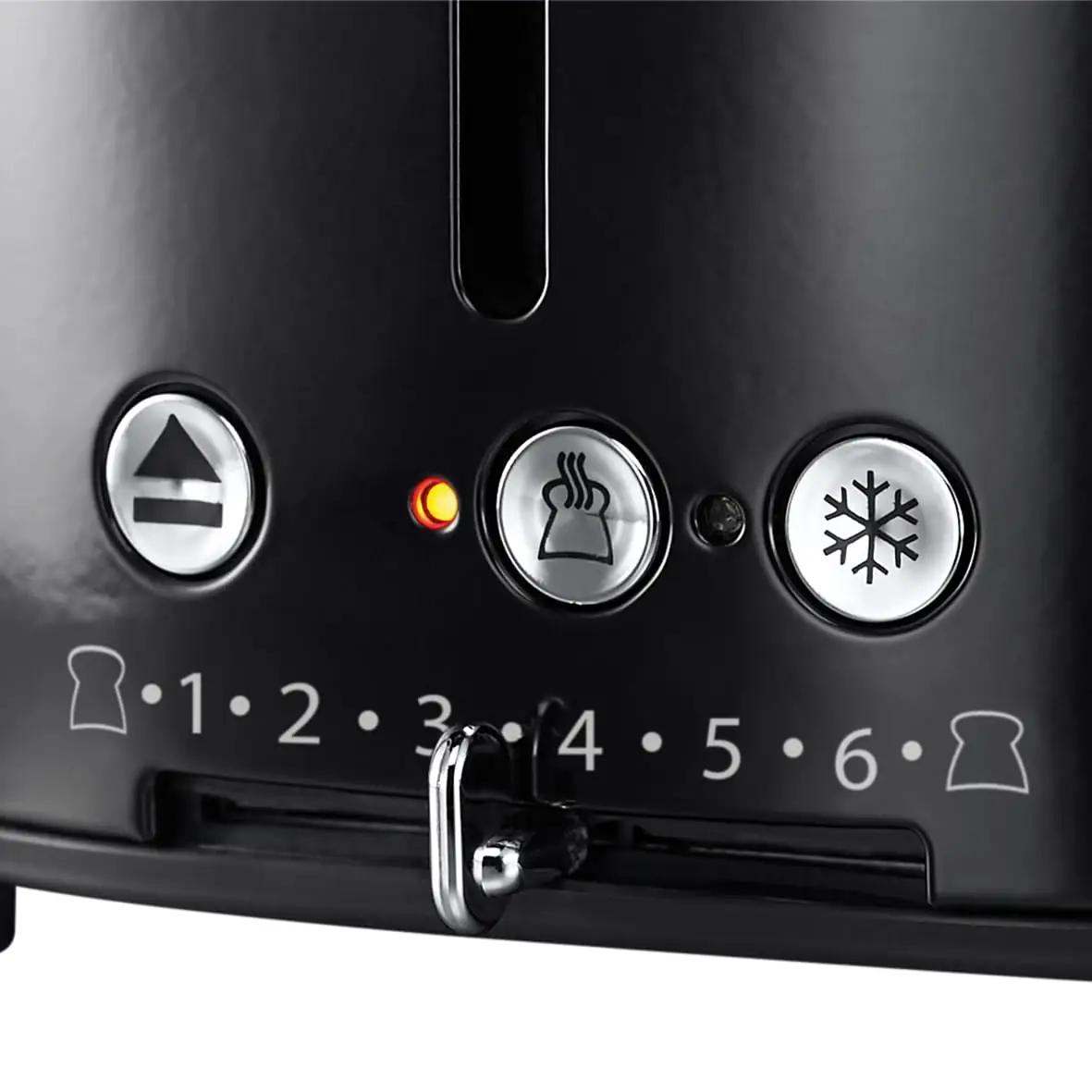 Russell Hobbs retroroostevaba röster — stiilne köögiseade – kasutusnäide