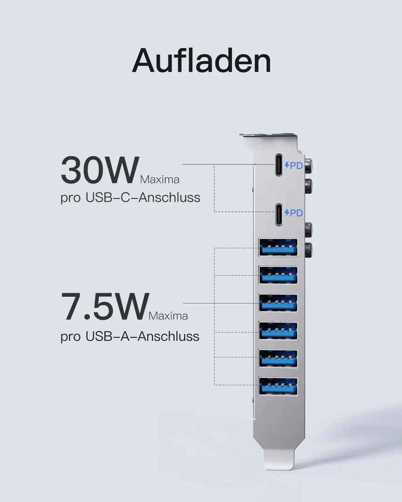 Inateck KU8212-BK i/o-kontrollerid – detailne lähivaade