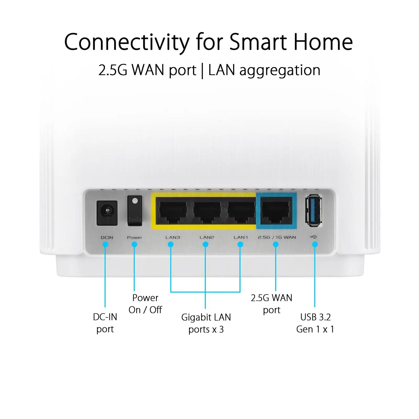 ASUS vastupidav WiFi-mesh komplekt – tugev kodune levi – pilt 7