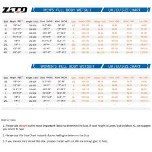 ZCCO MF-305 & LF-305 skins – detailne lähivaade