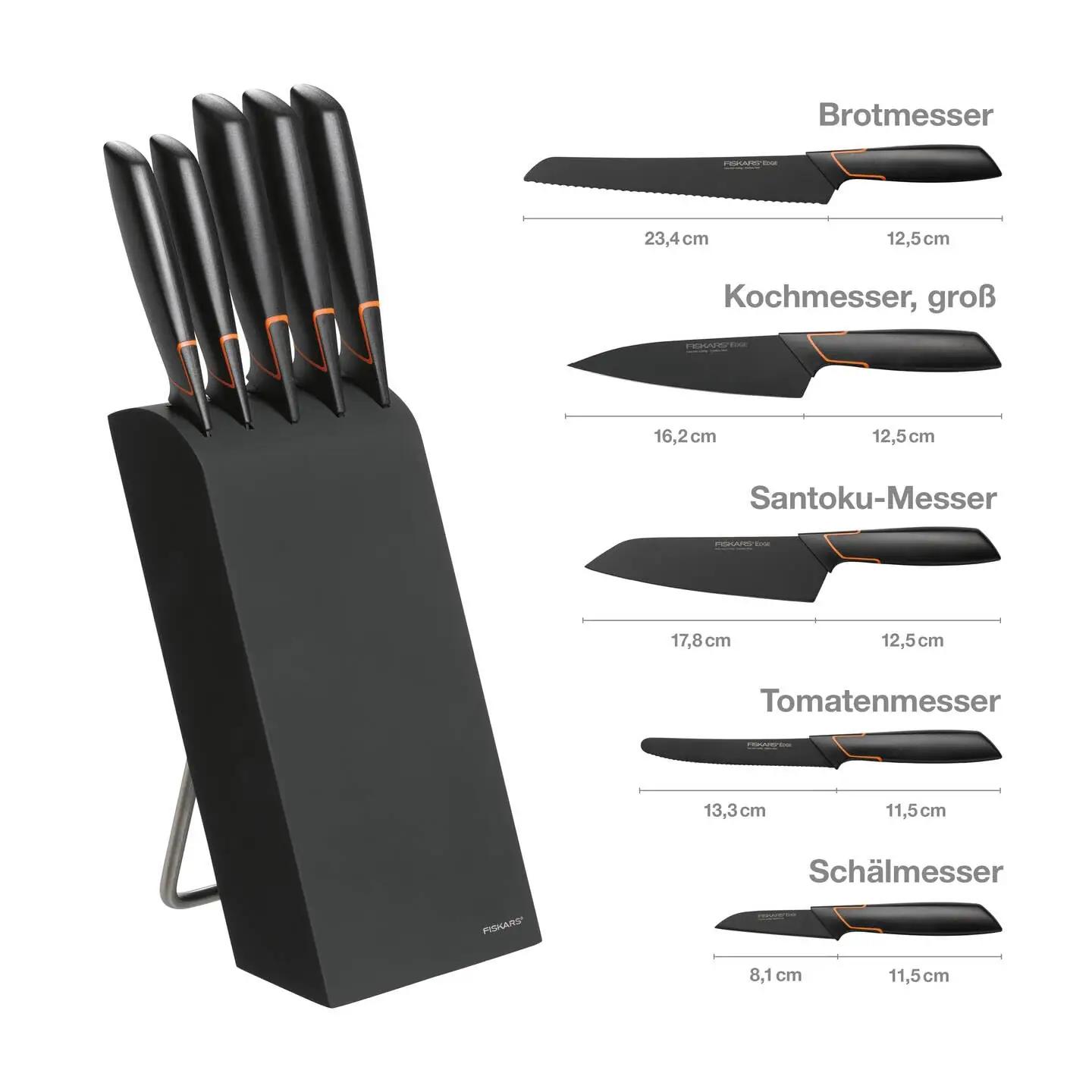 Fiskars 6424009787917 noahaarkomplektid – detailne lähivaade