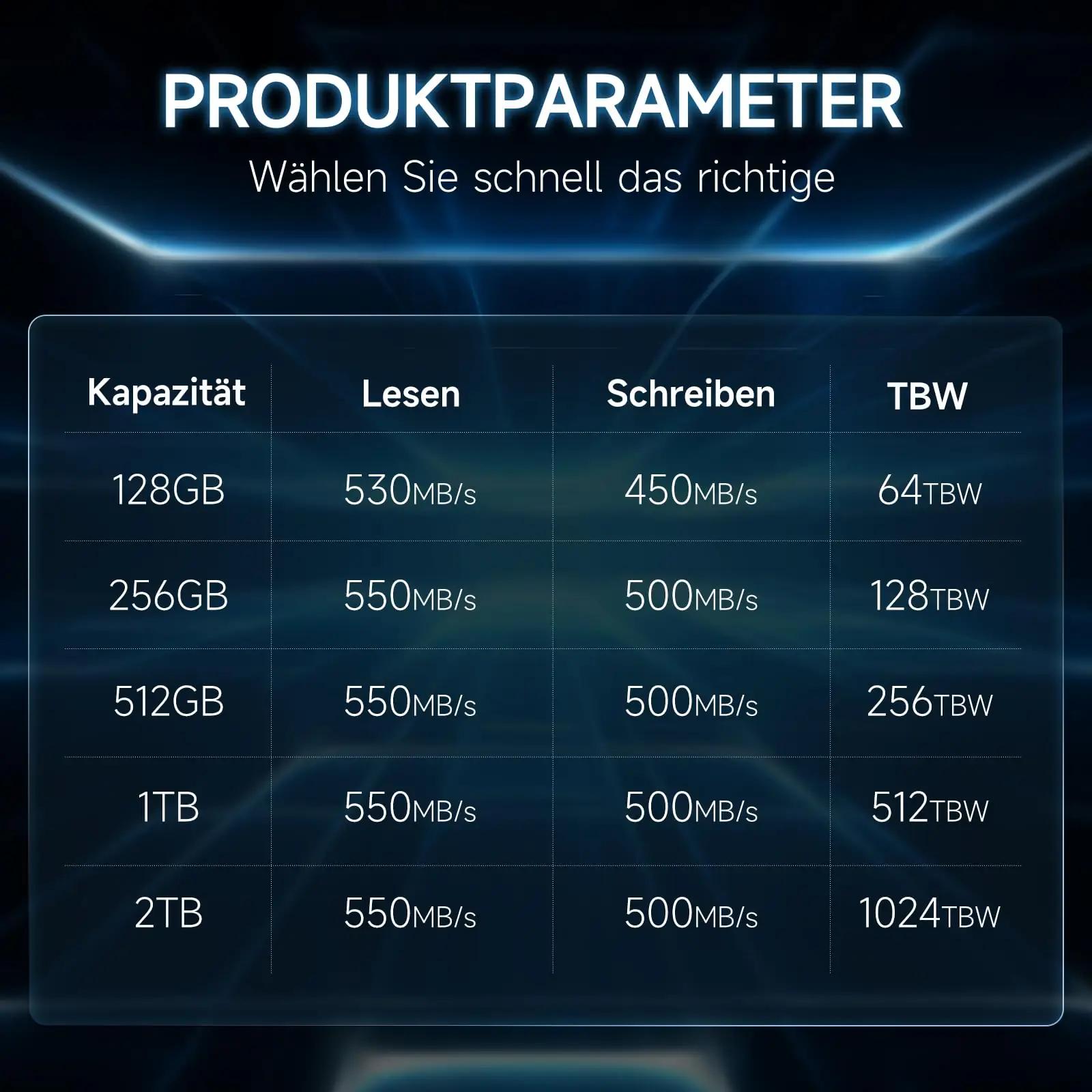 fanxiang S101 4TB SSD — kiire ja vastupidav salvestuslahendus – pilt 6