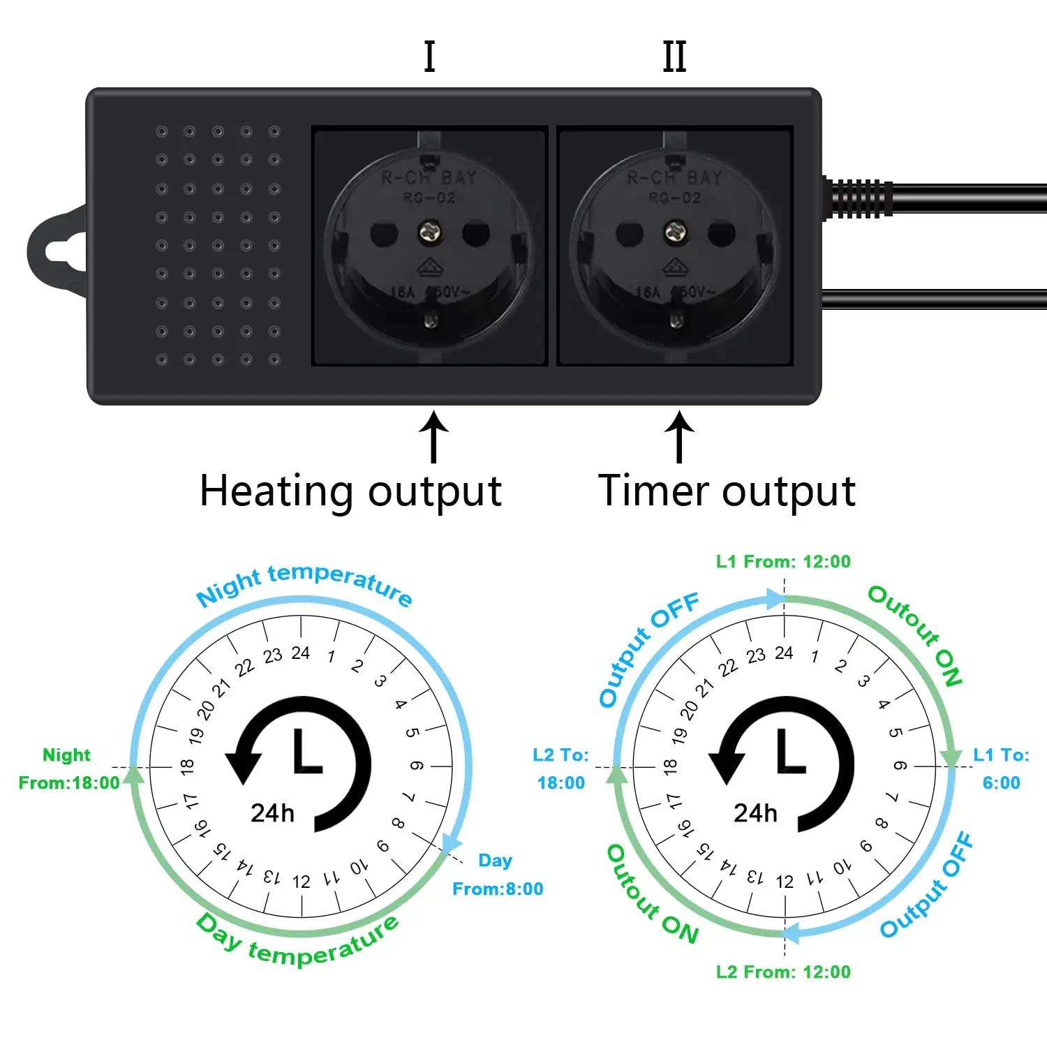 KETOTEK PID-termostaat terrariumile — täpne temperatuuri kontroll – lisavaade
