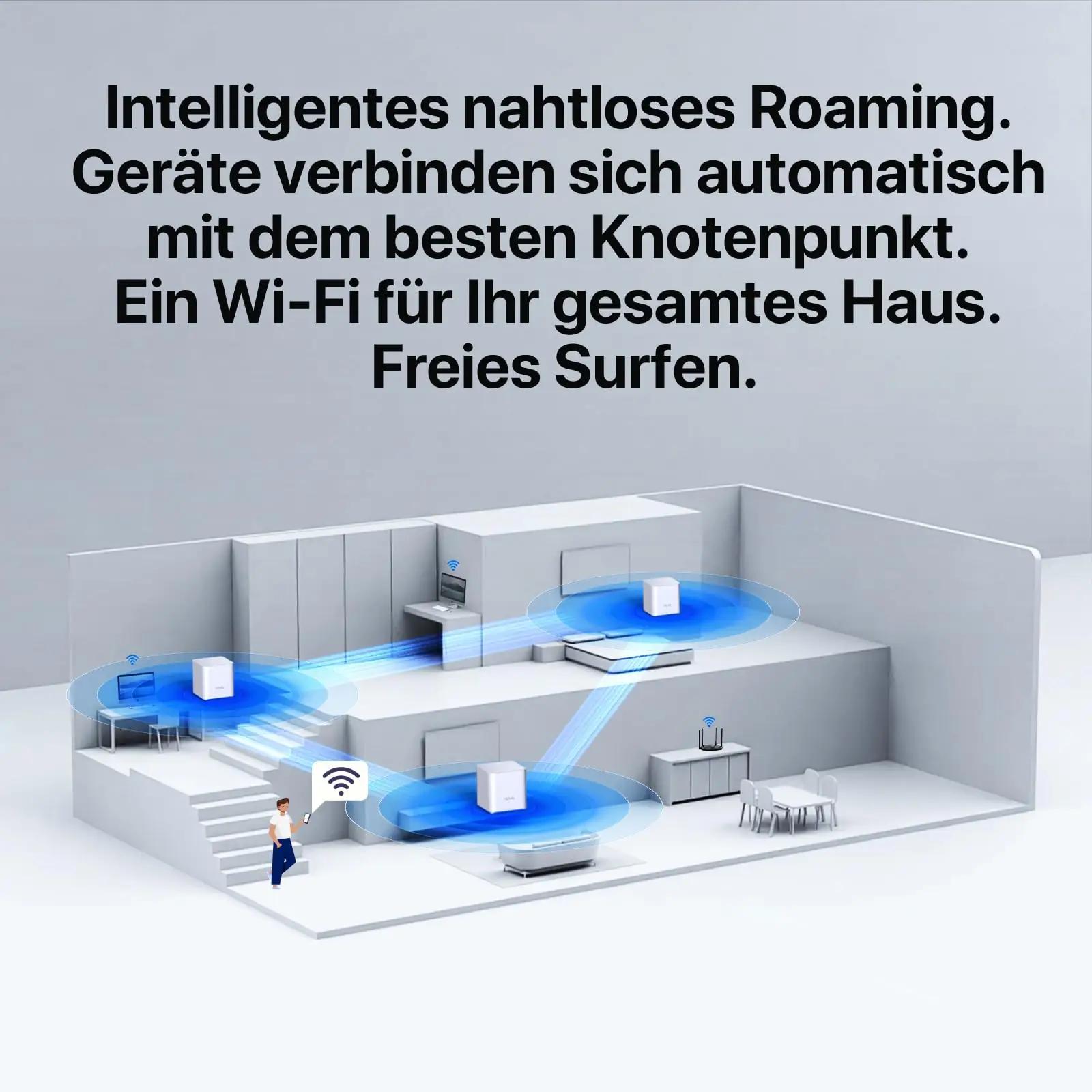 Tenda MX3 kodune mesh-WiFi AX1500 – usalduslik katvus – pilt 6
